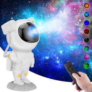 Discover how the Desidiya® Astronaut Galaxy Projector can light up your room with mesmerizing nebulae and starry skies. Perfect for kids, adults, and gaming rooms, it’s a must-have celestial experience!