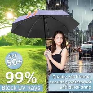 Looking for the perfect compact umbrella? The REWOP Umbrella is windproof, waterproof, UV-protective, and ultra stylish. Ideal for men, women, and kids. Find out why this is the ultimate all-weather essential!