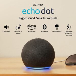 Discover the top 5 most-loved products on Amazon for 2025—from smart gadgets to skincare staples, all with rave reviews and fan-following. Don’t miss what customers are obsessed with!