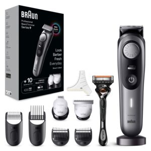 Looking for the best hair dryers, trimmers, and grooming kits on Amazon? 💇♂️ Check out our ultimate guide with tips, top picks, and FAQs to level up your grooming game.