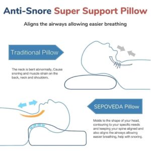 Say goodbye to sleepless nights! Blairmore Memory Foam Pillow supports neck, shoulders & spine. Adjustable design, ideal for back & side sleepers.