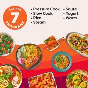 Discover why the Instant Pot 321 Duo 60 6QT 7-in-1 Electric Pressure Cooker is the #1 choice for smart cooking in 2025.