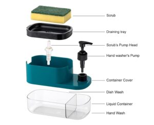Looking for a smarter way to organize your kitchen sink? Discover the BENAVJI 3-in-1 Liquid Soap Dispenser with sponge holder—a must-have sink accessory for Indian homes.