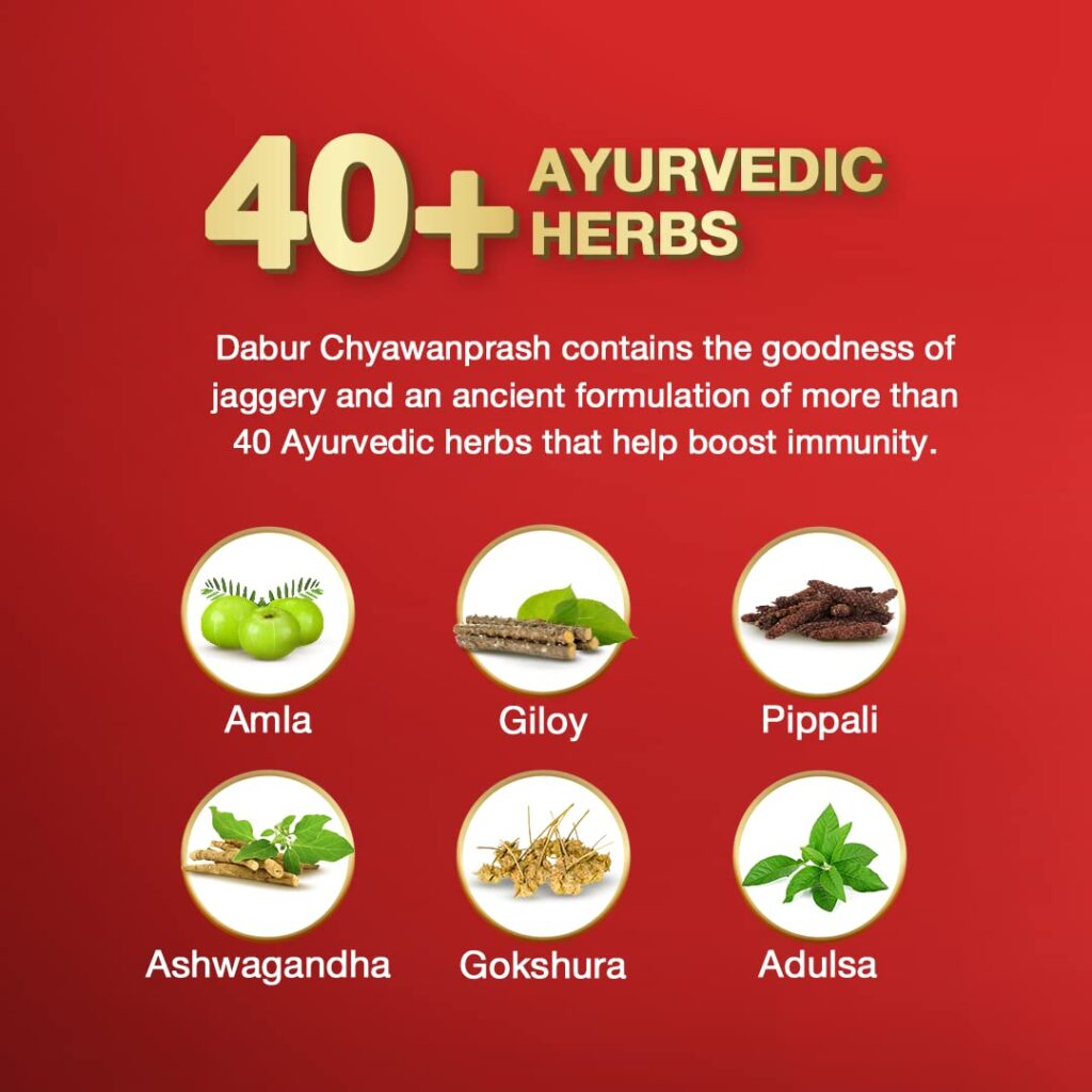 Boost your immunity naturally with the new Dabur Chyawanprash Awaleha with Gur (Jaggery). Learn how this Ayurvedic blend with 40+ herbs supports respiratory and digestive health. Don’t miss the special Amazon combo offer!