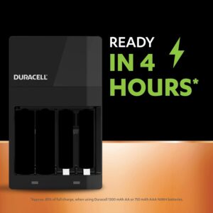 Charge AA & AAA batteries safely in just 4 hours. Discover features, safety, and performance of Duracell 4 Hours Battery Charger CEF14.