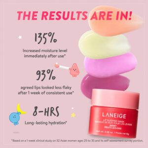 Discover the magic of Laneige Lip Sleeping Mask Berry in our in-depth review. Learn about its hydrating ingredients, overnight benefits, and why it's a must-have for soft, plump lips. Perfect for dry lip sufferers in 2026!