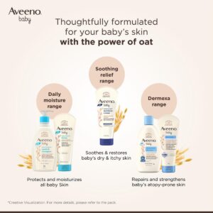 Looking for the best lotion for your newborn? Aveeno Baby Daily Moisture Lotion with oat flour, glycerin & dimethicone soothes, nourishes, and protects sensitive skin for 24 hours. Pediatrician recommended & fragrance-free!