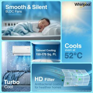 Looking for a powerful and energy-efficient AC? Check the Whirlpool 1.5 Ton 5 Star Magicool Inverter Split AC with 4-in-1 convertible cooling, Intellisense inverter compressor, turbo cool, copper condenser, and 6th Sense technology. Perfect for medium rooms up to 150 sq ft.